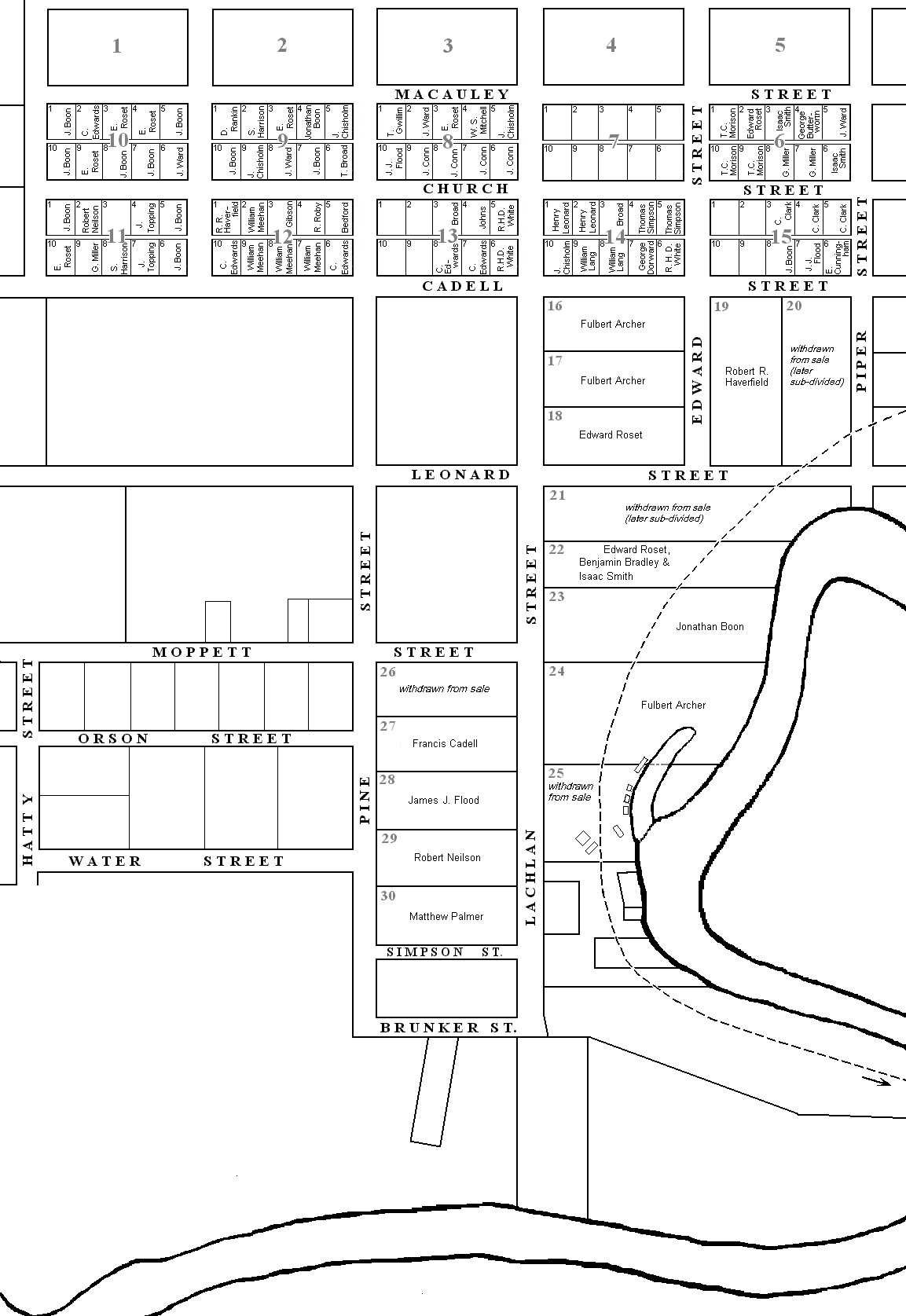 First Land Sales at Hay - details of purchasers